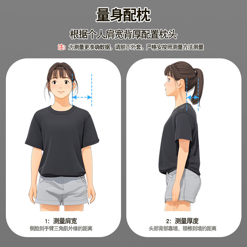 四维康颈椎护养枕深度睡眠颈椎专用枕头记忆棉枕头蝶形枕慢回弹枕芯 蝴蝶型 1个 请备注肩宽背厚，配枕