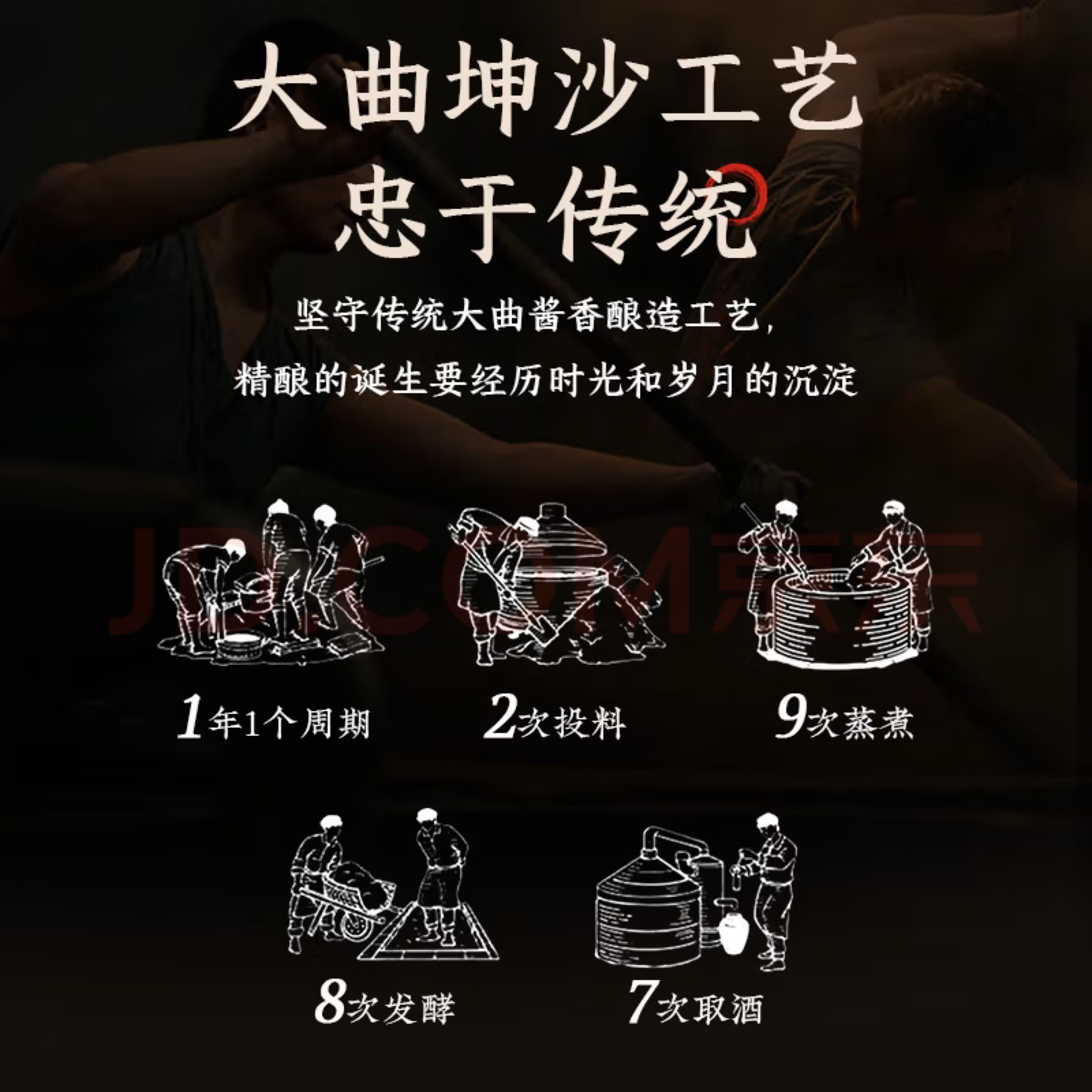 醉莫愁美禄精品茅台镇酱香型高品质白酒53度核心产区窖藏老酒 53%vol 500mL 1瓶