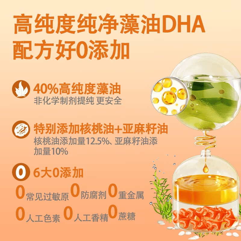 卓贝冠dha婴幼儿0-3岁dha藻油青少年6-18岁补|脑增|强记忆力 【特惠回购】 32粒*6盒