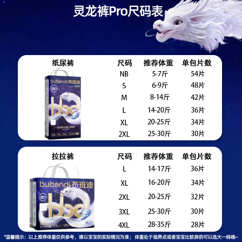 布班迪婴儿小龙裤尿布小桃超薄透气试用尿不湿男女宝宝纸尿裤拉拉大夜用 3XL 2包 60片 【拉拉裤25-30斤】 【升级pro款/仿生芯体】