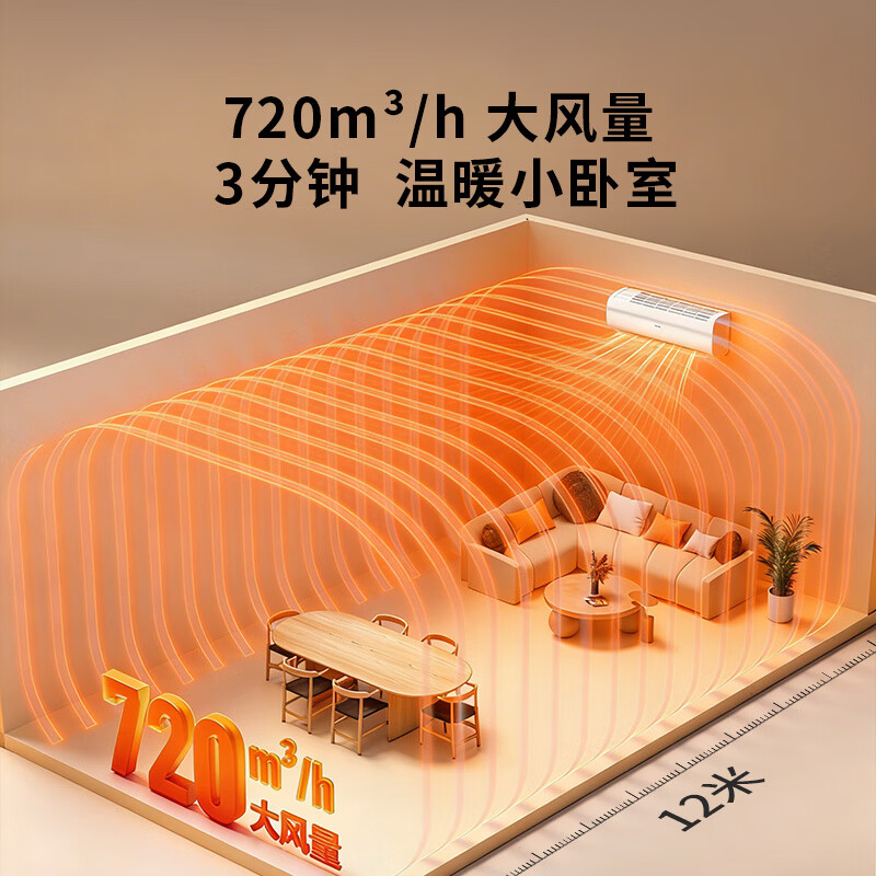 海尔统帅空调超省电Se 京东严选大1.5匹超一级冷暖变频空调挂机 双排铜管 国家补贴KFR-35GW/LJD1-1