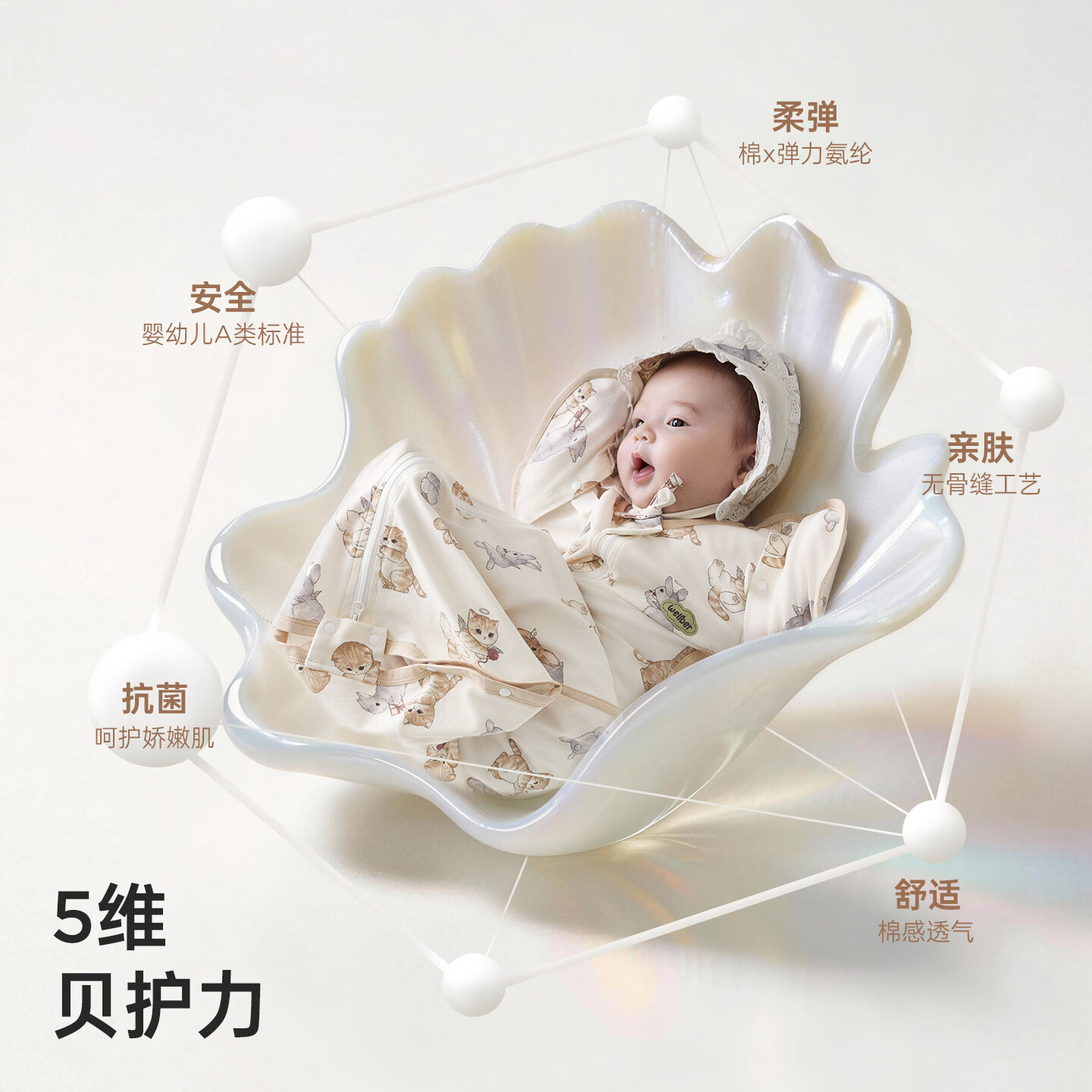 威尔贝鲁婴儿睡袋 投降式宝宝防惊跳防踢被 鸡翅四季通用安睡包被薄春夏 猫兔小天使【棉氨有弹性】 66【体重13-20斤】