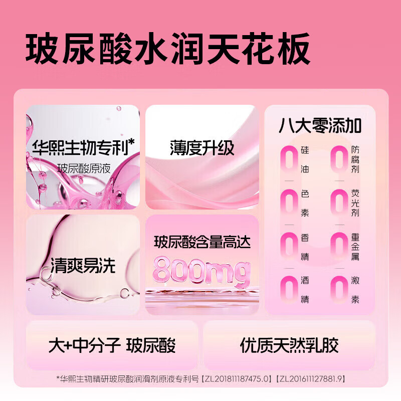 杰士邦零感超薄玻尿酸组合避孕套超凡持久男专用持久防早泄敏感套6只12 超薄玻尿酸【超凡持久】6只*1盒装