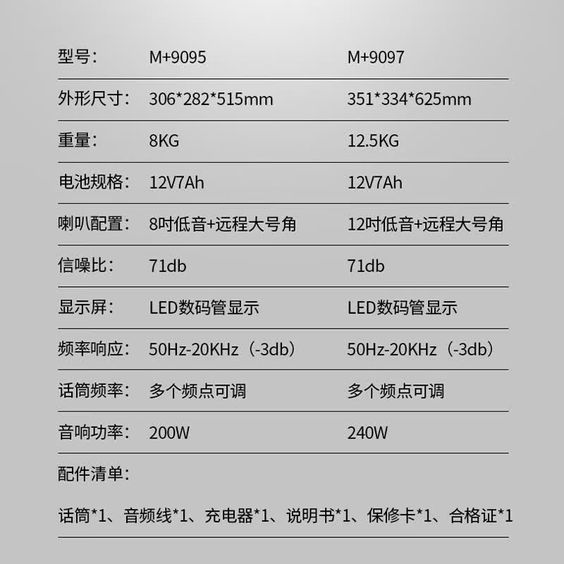 万利达M+9095 9095雷霆系列 雷火系列新款广场舞音响重低音便携式拉杆音响蓝牙无线话筒大功率低音炮唱歌 M+9095单话筒 8时低重音【200W功率】