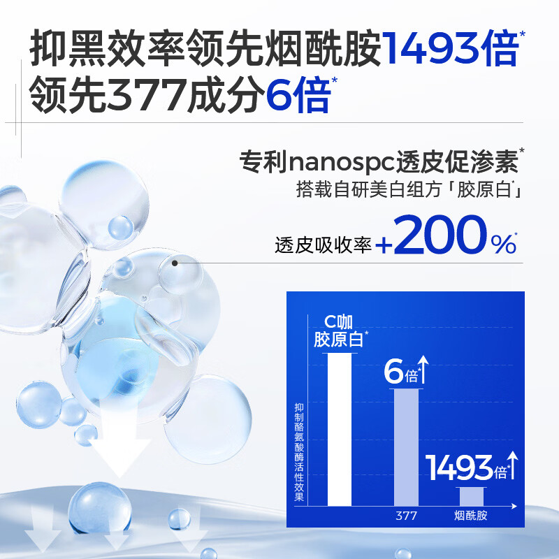 C咖【王一博同款】美白小罐膜 去黄提亮淡斑抗皱紧致涂抹面膜 【热卖爆款】美白10罐再送4罐