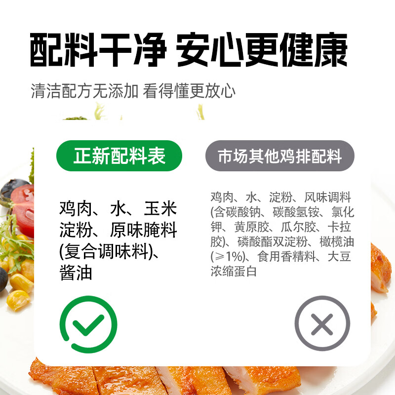 正新无抗橄榄油香煎鸡排100g鸡胸肉低脂高蛋白轻食鸡肉早餐冷冻食材 原味100g*5袋