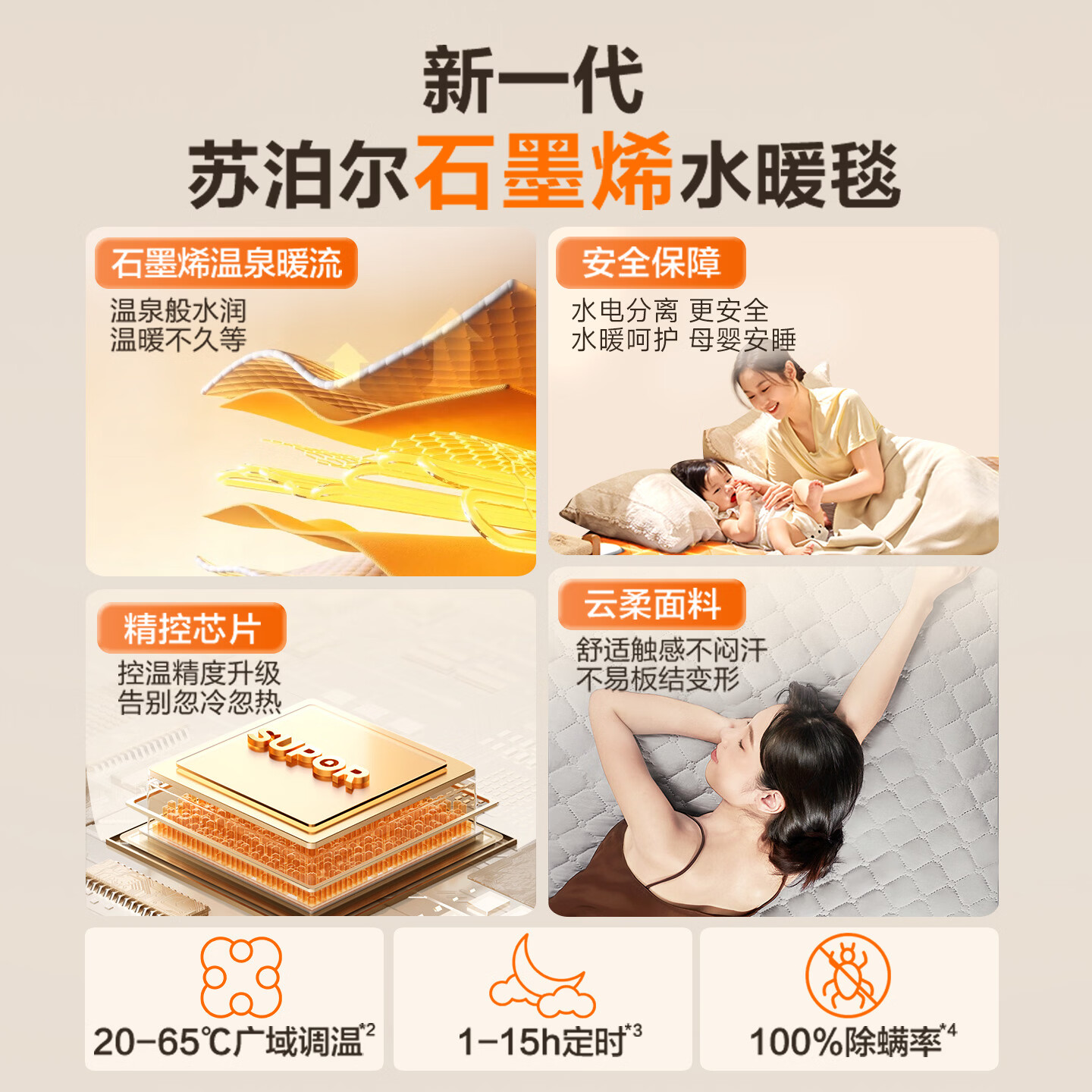 苏泊尔【水电分离 母婴可用】水暖毯石墨烯水暖双人电热毯触控调温智除螨速热 水循环安全取暖器								 【智能款】石墨烯智能遥控款-燕麦奶白 【2*1.8米】无电无辐射