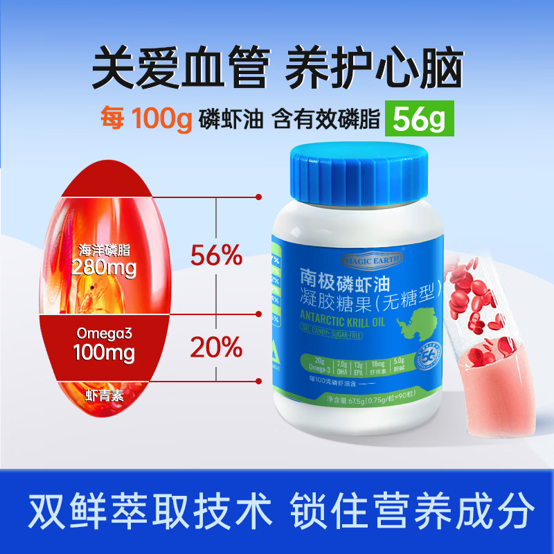 通用南极磷虾油Omega-3虾青素深海鱼油升级护心脑血管90粒 【进口品质优质配方】 90粒*2瓶