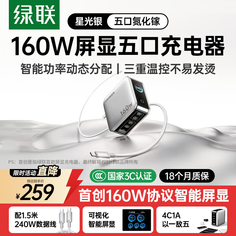 绿联速显充160W氮化镓屏显充电器套装适用PPS/PD100/140W苹果三星小米手机笔记本电脑多口Type-C快充头
