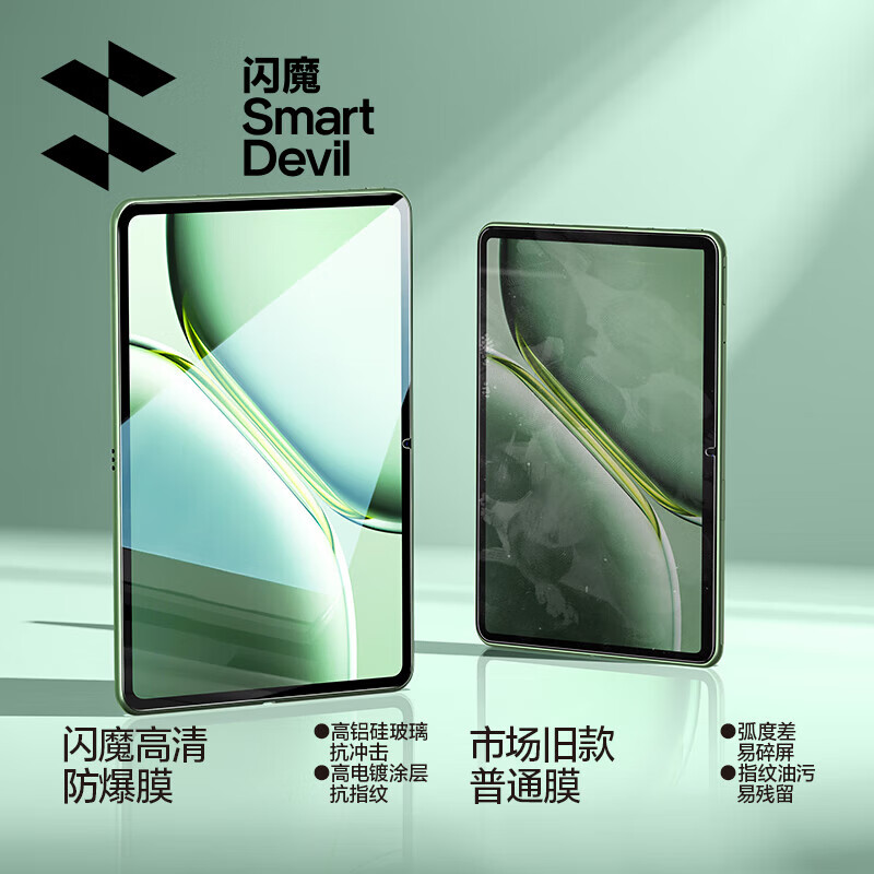 闪魔【精选百货】适用于一加平板 Pro钢化膜12.1英寸平板2024款全屏电镀高清抗指纹防摔贴膜 一加平板Pro(12.1英寸)【加强版】+神器 贴坏包赔