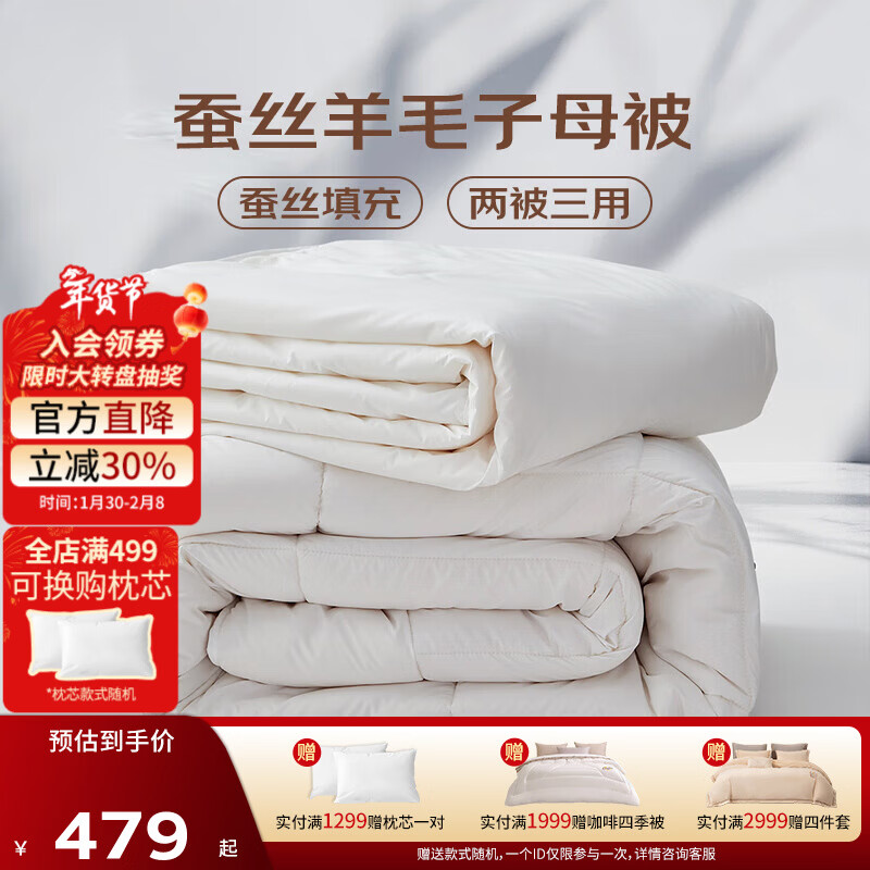 �ν�ҷġ��Ź����񡿲�˿��ë����һ�������Ӻ񱻱�ů��о���ϲ������ ˿���˿������ë����һ����ĸ�� ����������220*240cm