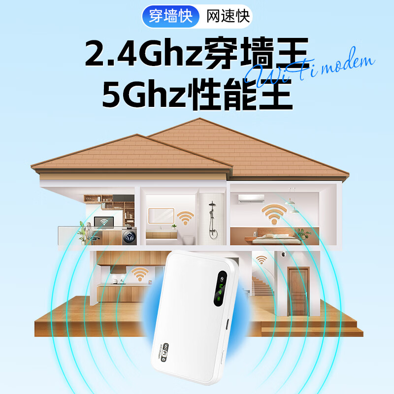 小米（MI）优选2026新款Wi无线网6随身WlFl5G千兆穿墙王家用路由器7wlfi 标准版 | 大电池超长续航
