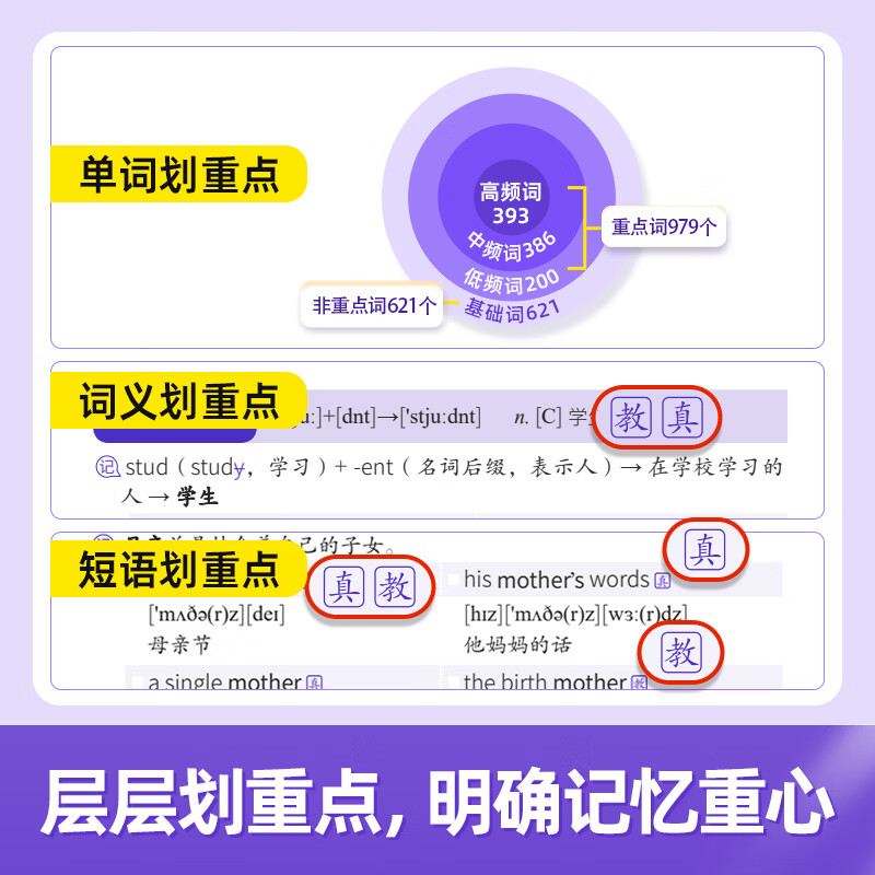 【官方旗舰店】2026初中词汇闪过 小升初衔接 闪过小学英语词汇 初中英语词汇闪过 小升初英语单词汇总 中考词汇闪过 单词书背单词 小升初词汇+默写本