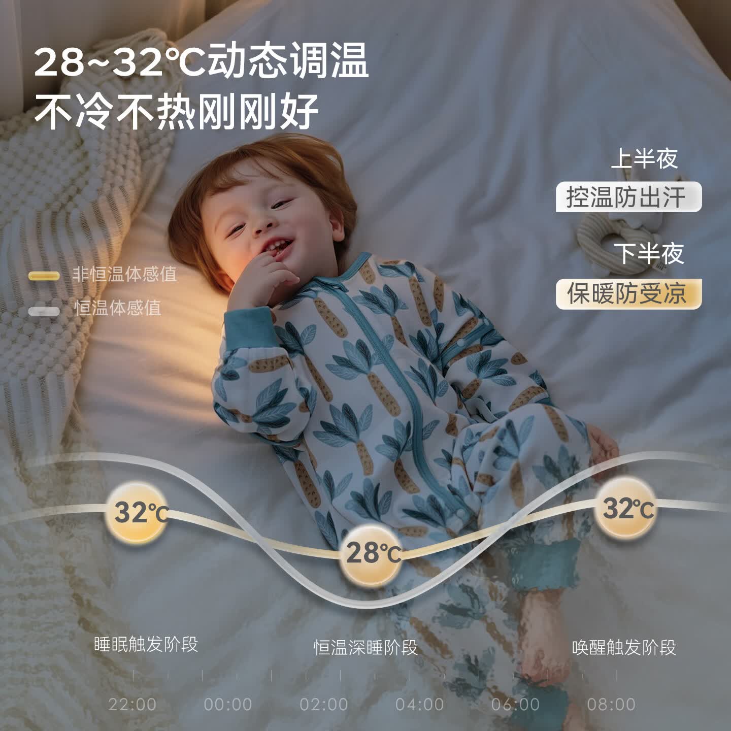 ibaby×outlast太空科技恒温纱布婴儿睡袋夏季薄款宝宝防踢被儿童睡衣 【28-32℃】双层纱布款-翩跹彩蝶 100码【身高90-100cm 2-3岁】