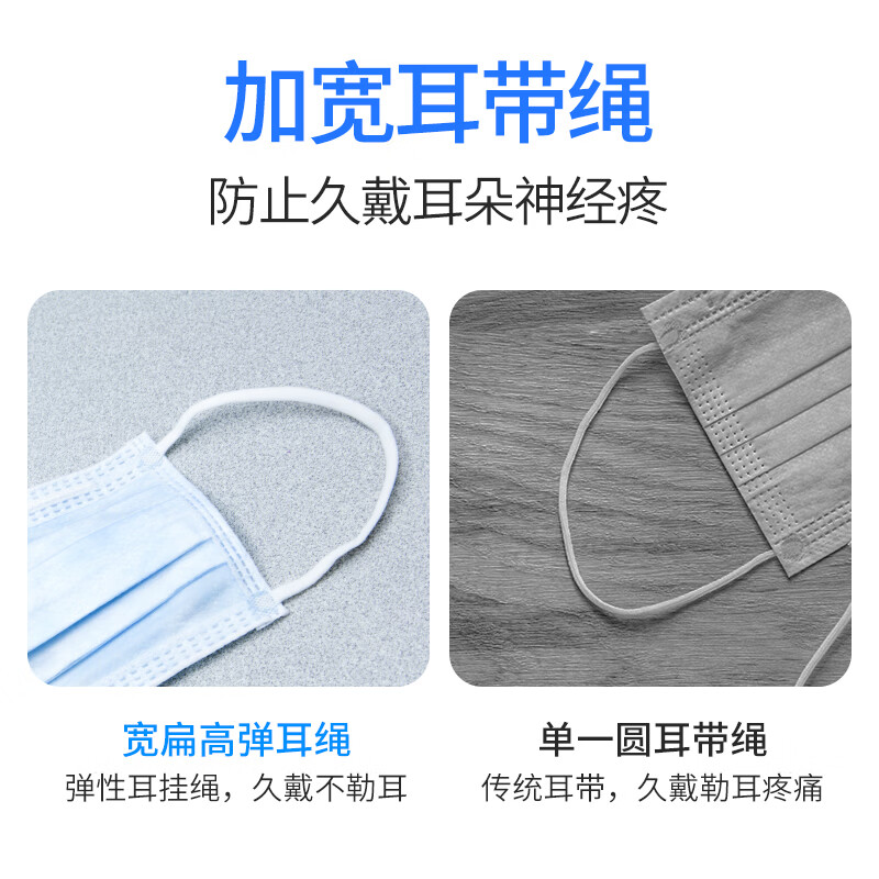 美仕康一次性医用外科口罩 灭菌级口罩医用独立包装一只一袋  无菌独立包装100只