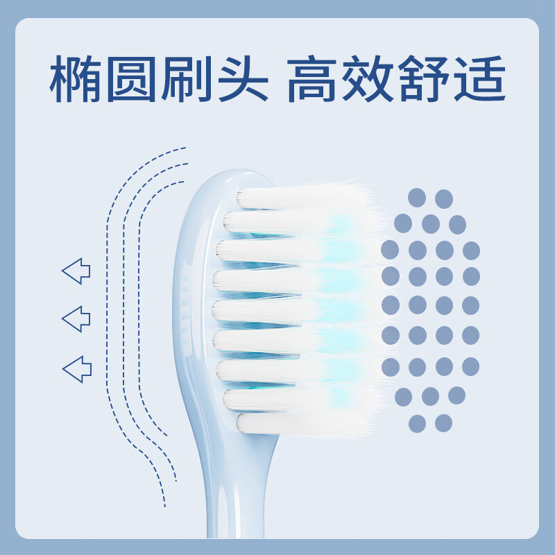 青蛙纤柔软毛牙刷抗敏护龈刷丝深层清洁牙缝男女情侣家庭款 【柔丝护龈】纤柔软毛牙刷 15支 颜色随机发