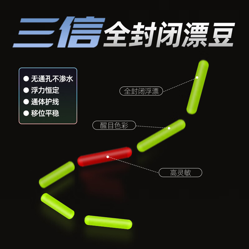 鹤渔人传统钓七星漂朝天钩线组免调漂钓鱼主线套装醒目大漂绑好钓鲫鱼线 1.5#线6号钩-【4卷盒装】 5.4M