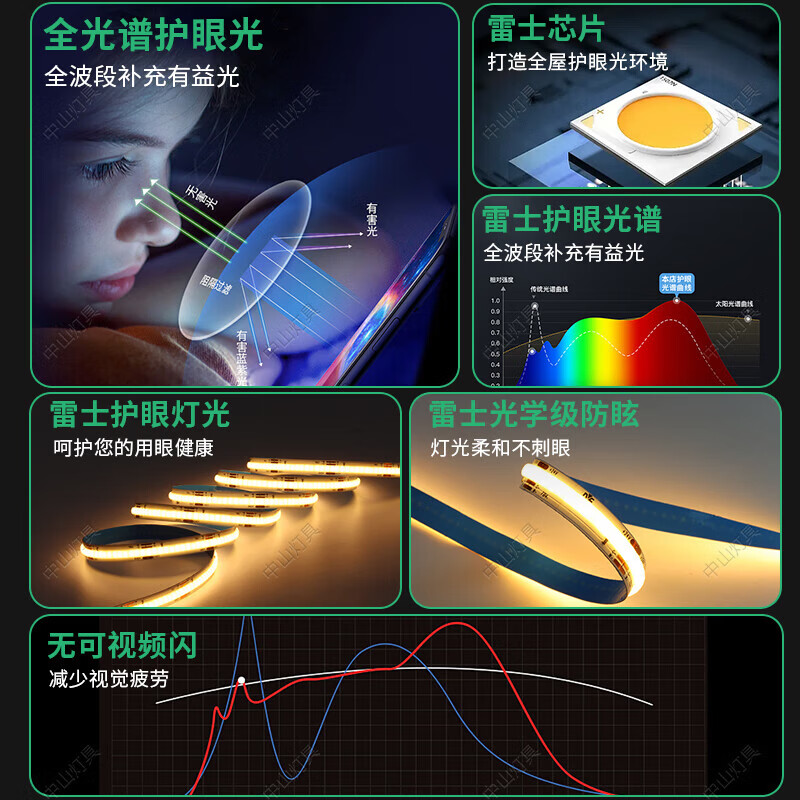雷士智能灯带米家三色cob灯带无极调光调色小爱24V低压线性灯led灯条 雷士cob智能灯带一米