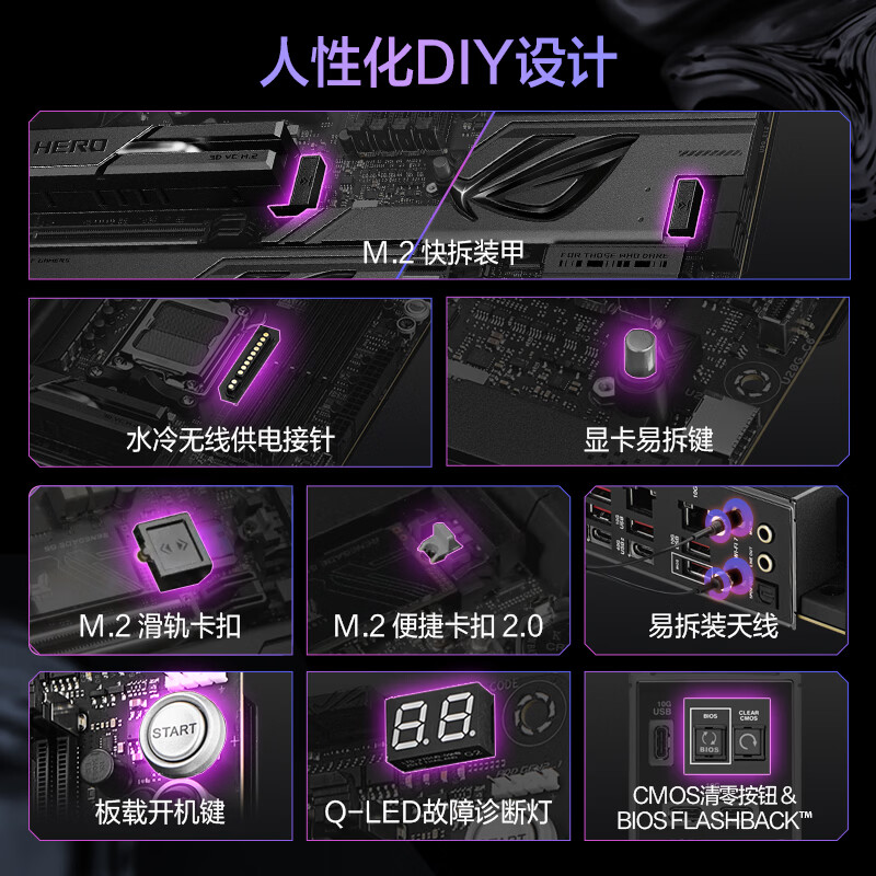 华硕 ROG CROSSHAIR X870E DARK HERO 图 7