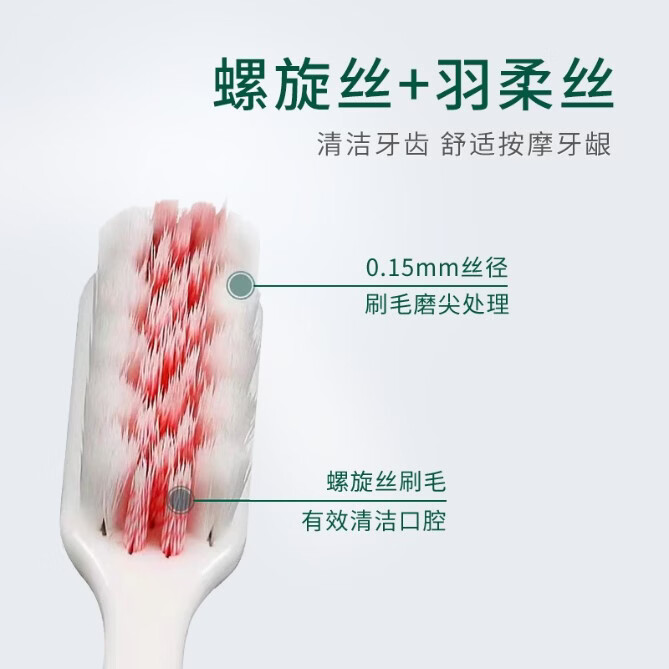 freefuns螺旋磨尖软毛牙刷柔和护龈深洁敏感牙齿塞牙正畸牙周护理专业牙刷 软毛 4支 颜色随机