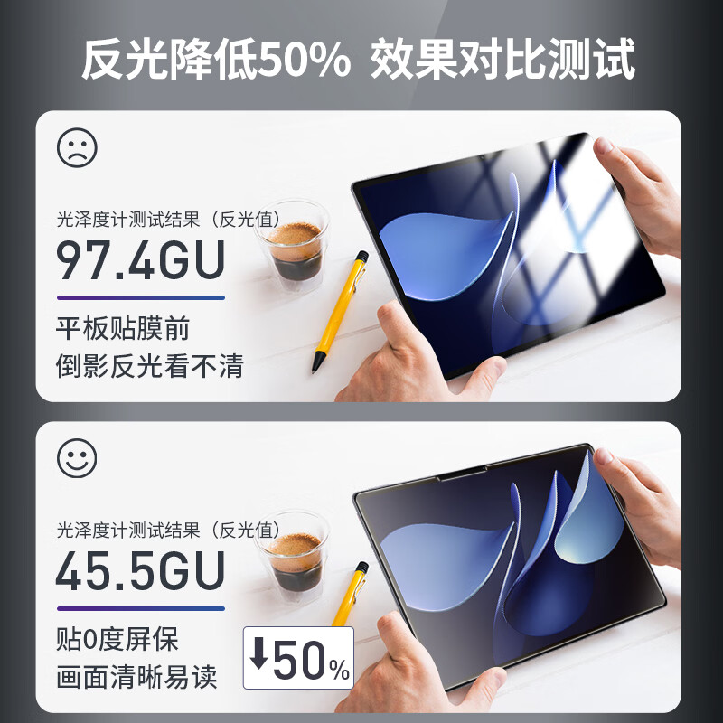 0度适用2025款华为平板钢化膜matepad pro13.2 MATEPADPRO12.2钢化膜柔光护眼防蓝光膜2025款保护膜 华为MatePadair-12英寸 AG防眩版-八项防护