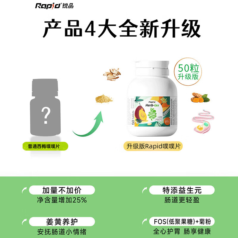 Rapid锐品西梅噗噗片便秘通便润肠排宿便清肠排毒酵素益生元 【轻度便秘适用】周期养护 50粒*3瓶