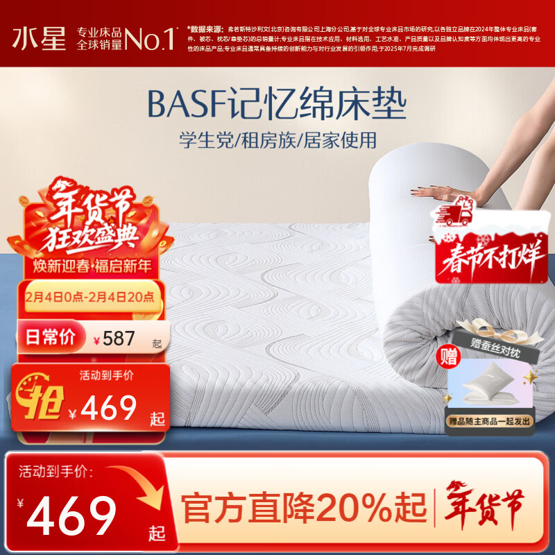 ˮ�ǼҷĴ��� �����޴����������ص�������۵�ѧ���Ӽҵ�˫����״��� ��˯ BASF������/A���־� 687.65Ԫ