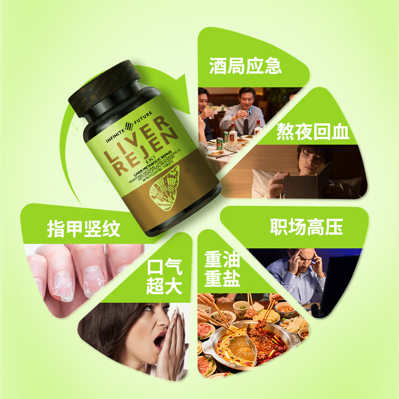 INFINITE FUTURE无限未来IF奶蓟草成人焕肝片护肝熬夜加班净肝片护肝片60粒 【2瓶1周期】护肝片2瓶