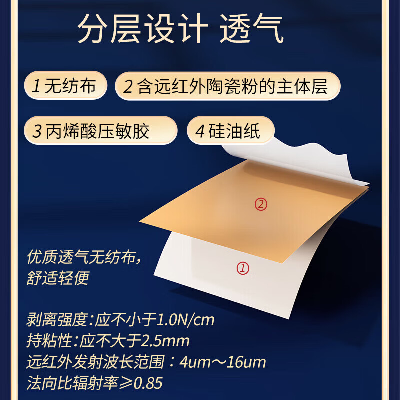 修正骶骨疼膏药贴骶髂关节炎专用髋关节腰钝痛僵硬屁股疼痛热敷贴 【体验装】1盒