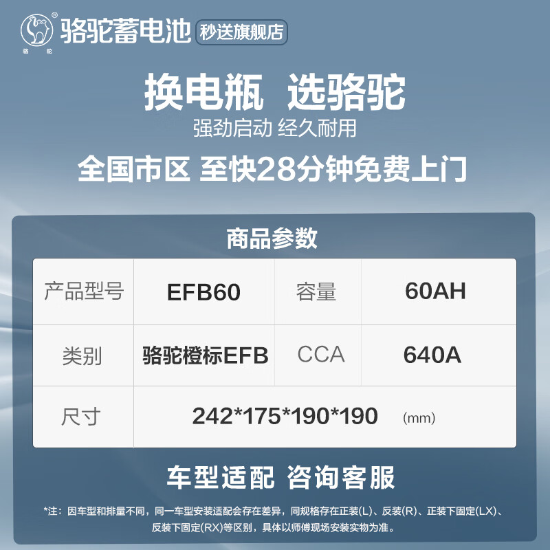 图 6
