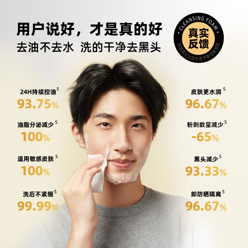 珂岸×披荆斩棘 小喷菇洁面泡泡氨基酸洗面奶男士专用控油祛痘去黑头 【心想事橙】小喷菇洁面泡泡100ml
