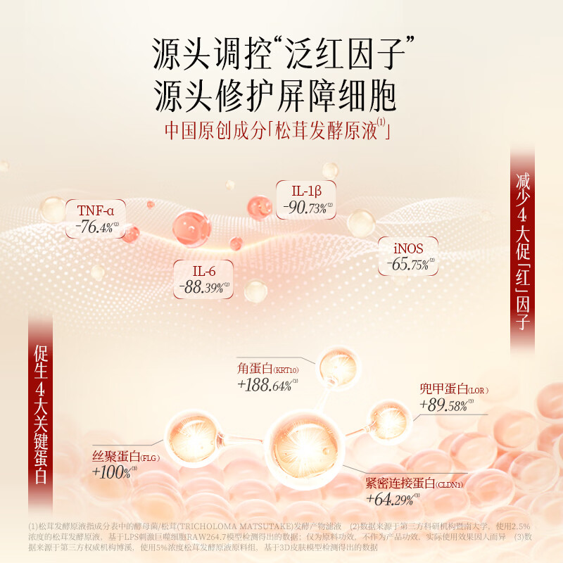 稀物集松茸修护双萃次抛精华液舒缓修护精华护肤品套装礼物 【囤货必备】次抛精华30支