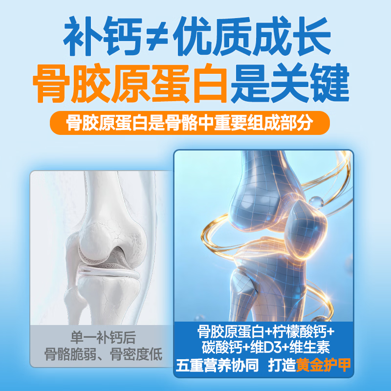 卓贝冠骨胶原蛋白氨基丁酸γ青少年生长素补钙6-18岁补钙助长高 【周期装】 60片*3盒