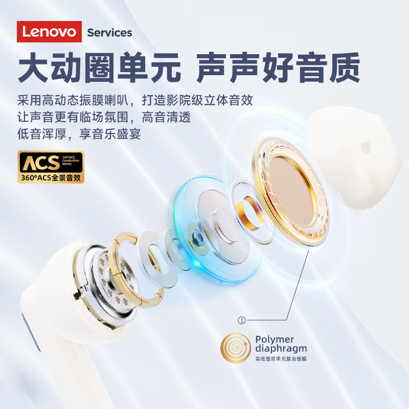 联想(Lenovo)【旗舰新款】蓝牙耳机2026最新款半入耳式真无线蓝牙6.0音乐游戏超低延迟长续航通话降噪无线耳机 米色【云感佩戴+环绕音质】