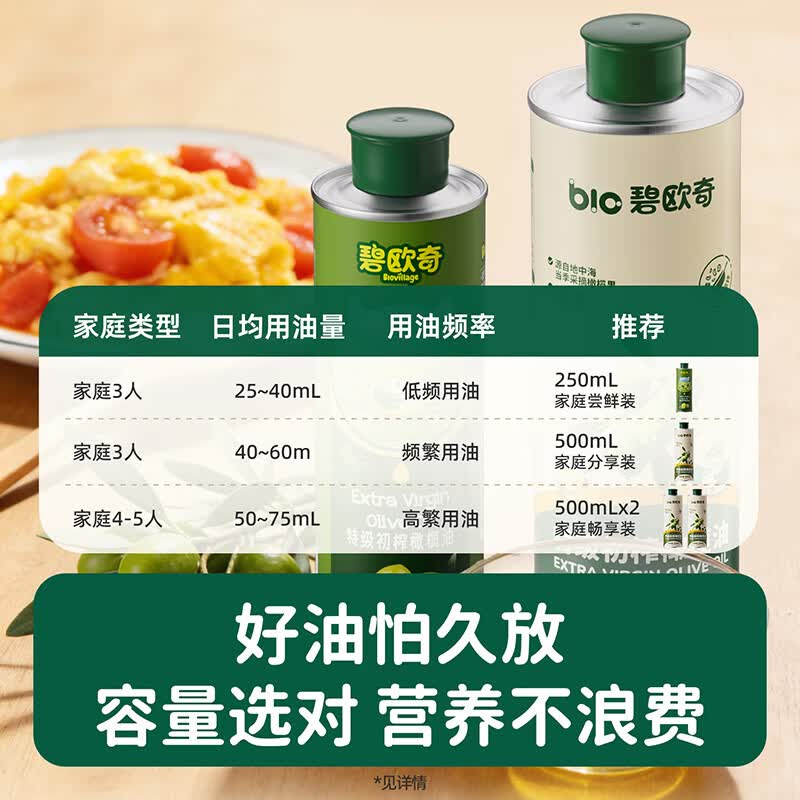 碧欧奇宝宝辅食用油热炒凉拌煎炒佐餐儿童营养送宝宝婴幼儿电子食谱 【超值装】特级橄榄油500ml