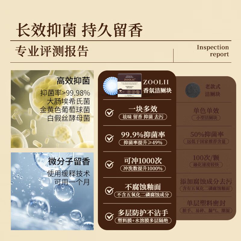 ZOOLII厕所除臭神器去异味除垢清香型洁厕灵马桶清洁剂自动洁厕块 4种香味各1盒【热卖爆款组合】