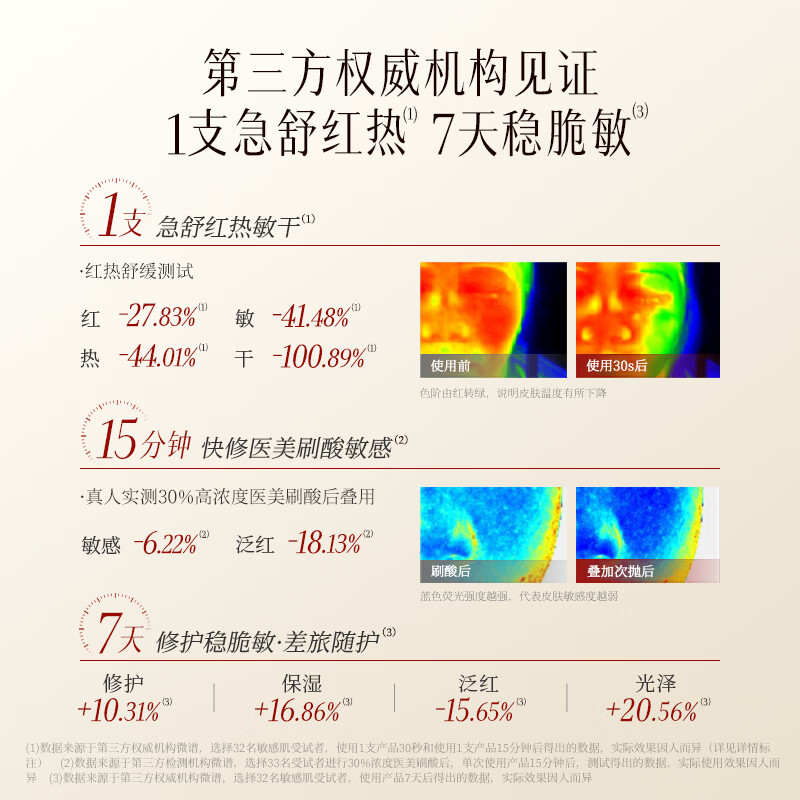 稀物集松茸修护双萃次抛精华液舒缓修护精华护肤品套装礼物 【囤货必备】次抛精华30支