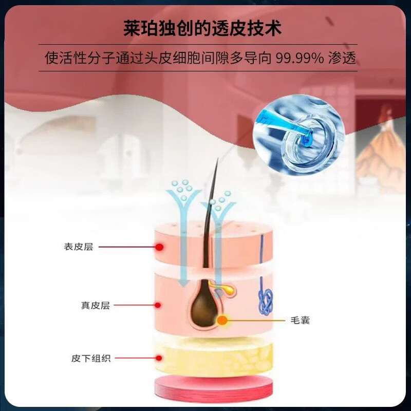 科瑞西娜头皮养护头皮护理改善头皮环境瑞士进口 头皮护理液浓度500一盒（女士专用）20支