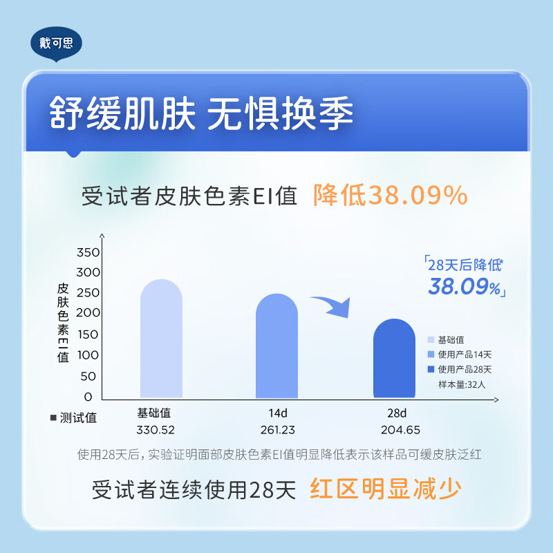 戴·可·思婴儿宝宝面霜  舒润特护面霜 儿童面霜  婴儿舒润特护面霜50g