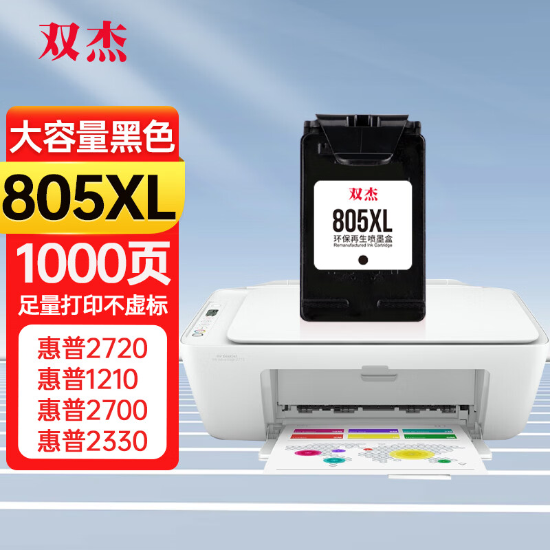 墨盒价格走势曲线|墨盒价格走势图