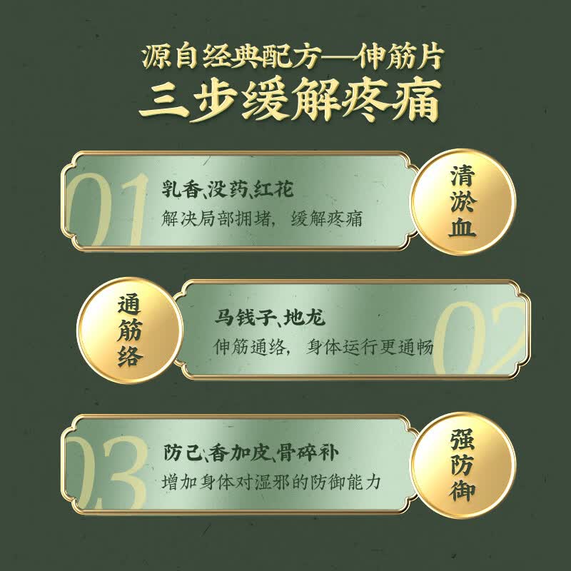 敖东伸筋贴 腰椎间盘突出外理疗贴腰肌劳损腰酸背痛专用膏药贴高吸收 【重度不适】伸筋贴5贴*6盒(赠试用装1片)