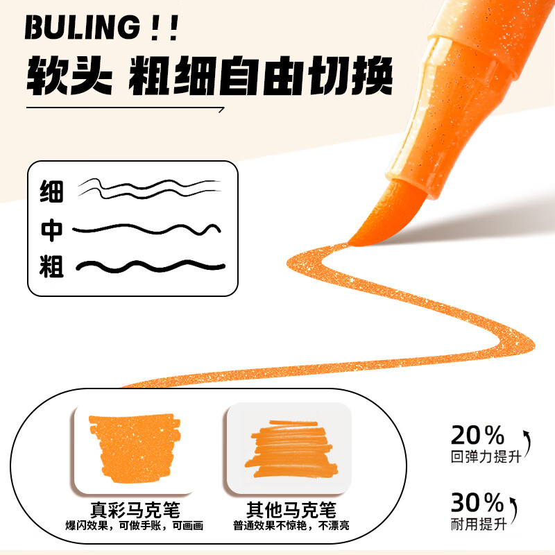 真彩（TRUECOLOR）双头双色闪光马克笔爆闪无毒儿童炫彩色笔荧光笔啫喱小学生画画彩色手帐珠光笔闪粉笔水彩流沙笔  [爆闪]双头闪光马克笔-72色