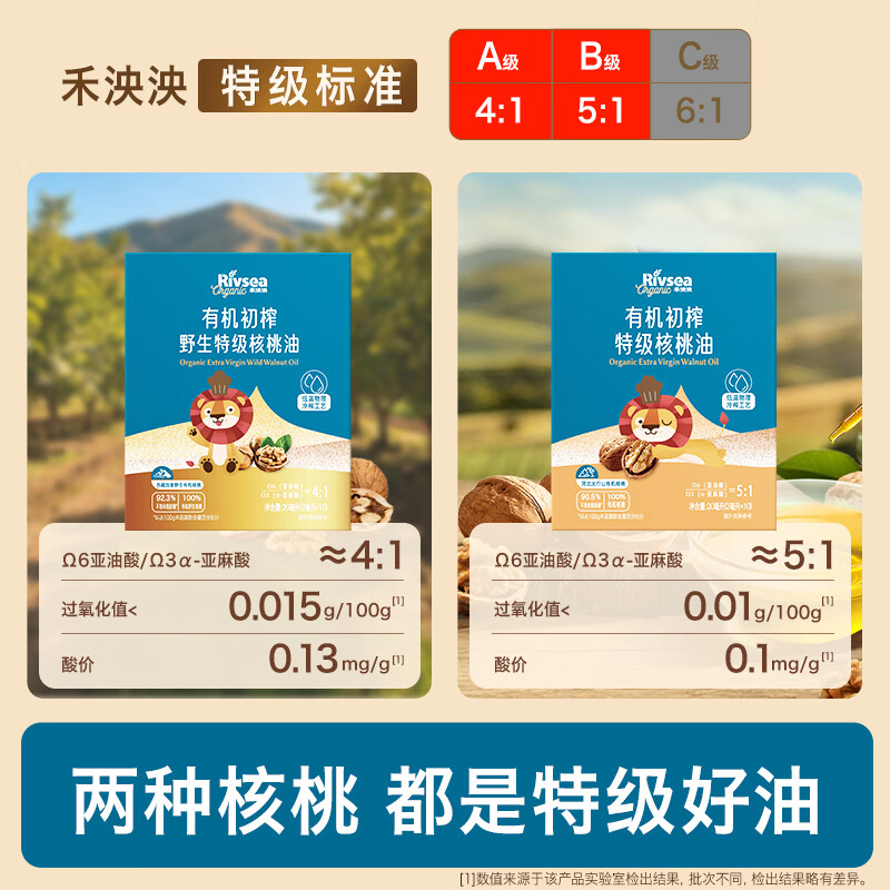 图 8