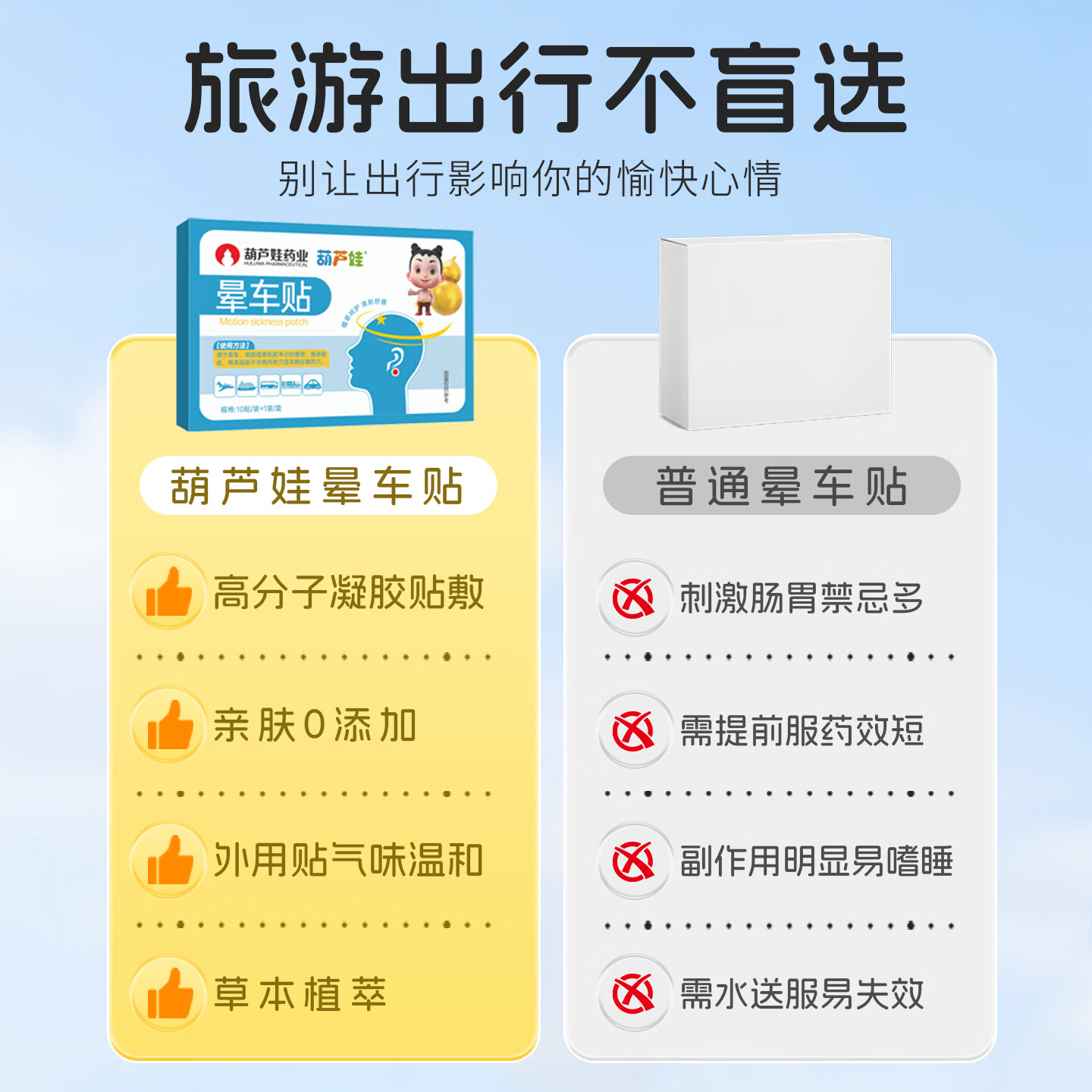 葫芦娃药业晕车贴外出必备儿童成人晕机晕船贴学生成人便携穴位贴耳部旅行 晕车贴儿童成人2盒/20贴【长途必备】
