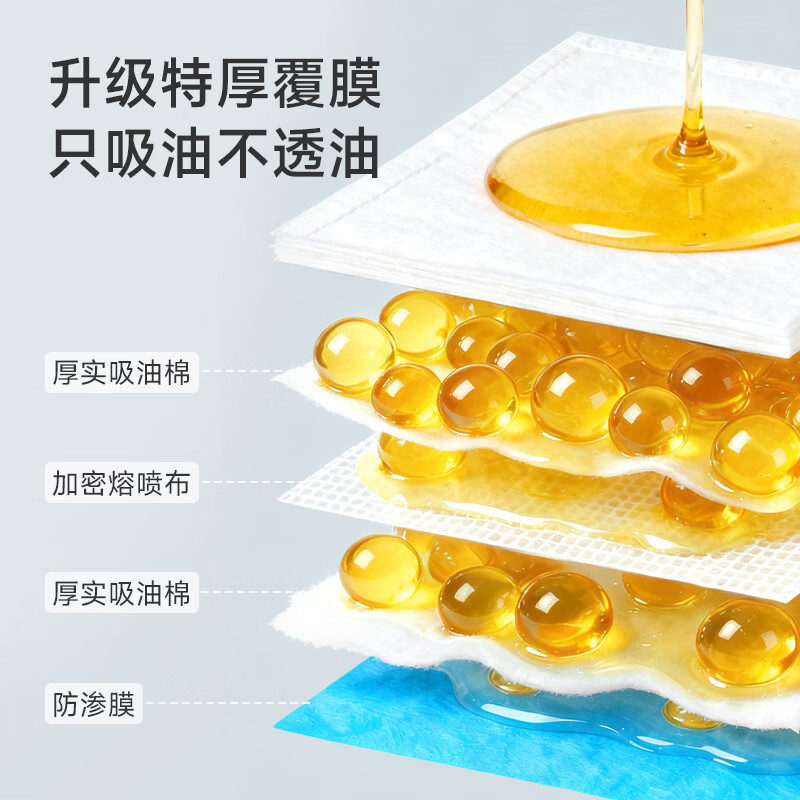 苏力达油烟机吸油纸棉条加宽加厚装厨房油槽通用升级覆膜阻燃款防油垫纸 【油烟机槽吸油棉-超厚15条】-可用1年半