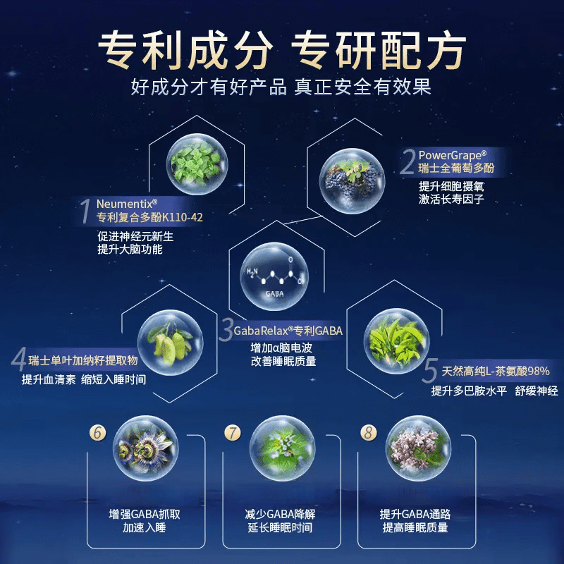 BL艾I司坐I仑片睡眠药片安眠睡眠改善失眠睡眠 【快速入睡】一瓶装 【官方甄选  京质保障】