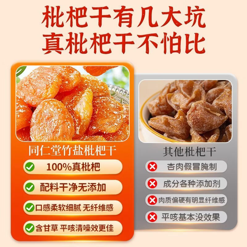 内廷上用北京同仁堂枇杷干200g/罐润肺化痰天然健康无核正宗真枇杷干零食 【软糯香甜】 200g*1罐 【百年品牌】无核枇杷干