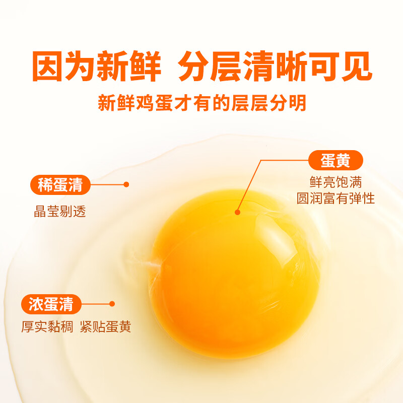 东方甄选谷物鲜鸡蛋/DHA/大码蛋可生食新鲜营养早餐溏心蛋谷物喂养年货 30枚 1.5kg 谷物鲜鸡蛋