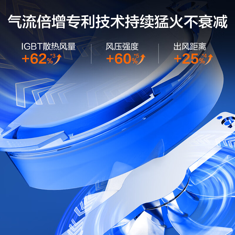 苏泊尔(SUPOR)东方甄选同款电磁炉2026新款2200W大功率家用猛火爆炒耐用面板大面板超薄九档火力蒸煮C22-IA626D