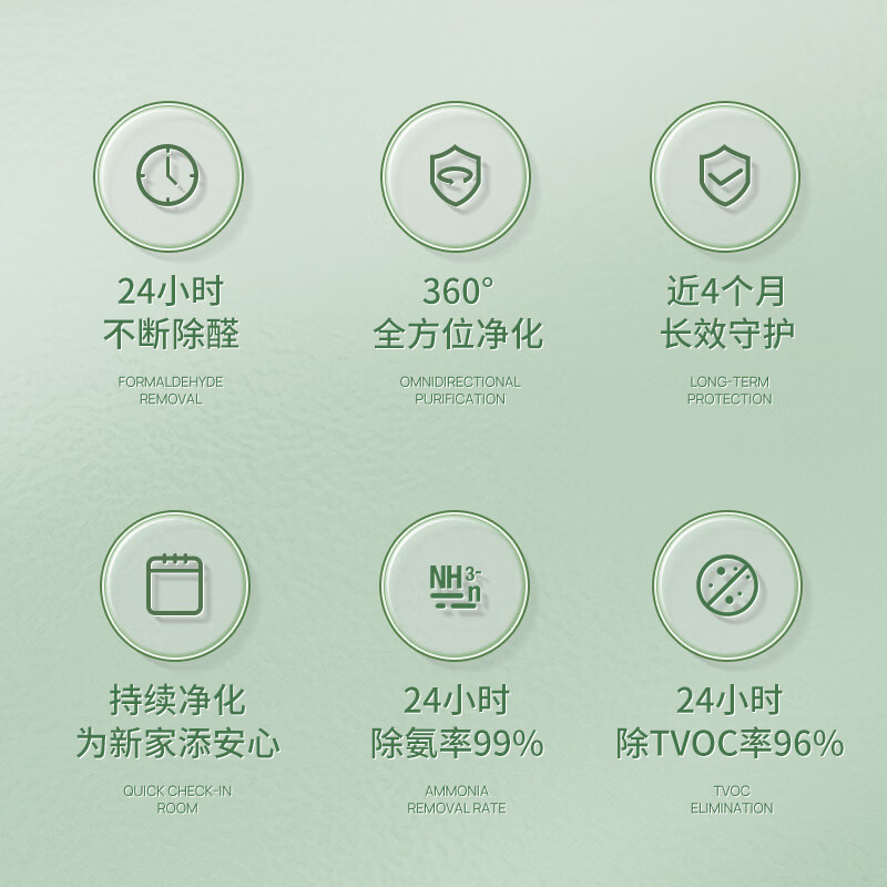 绿之源去除甲醛果冻凝胶除醛魔盒 新房车除醛 二代小绿罐11罐